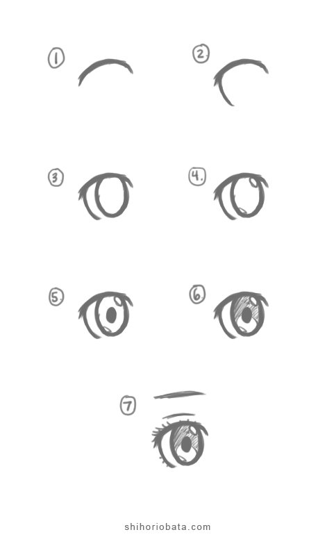 Anime Eyes by annoKat on DeviantArt