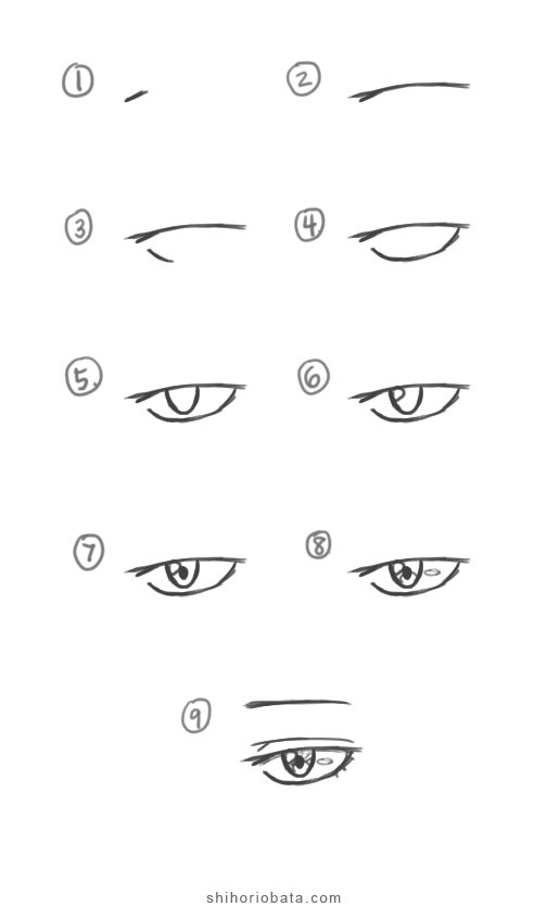 How to Draw Eyes Easy Step by Step Tutorial  JeyRam Spiritual Art