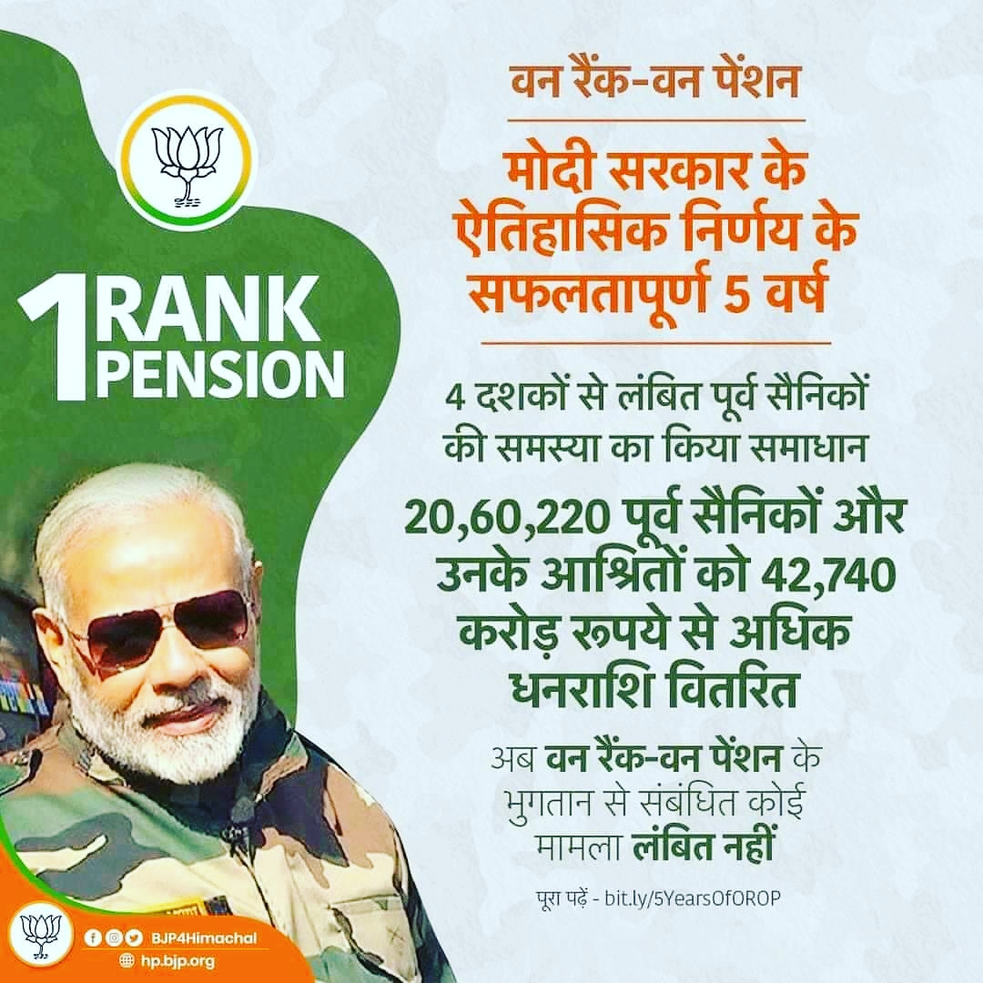MANOJDhillon8's tweet photo. वन रैंक - वन पेंशन
मोदी सरकार के ऐतिहासिक निर्णय के सफलतापूर्ण 5 वर्ष पूरे हुए। 4 दशकों से लंबित पूर्व सैनिकों की समस्या का किया समाधान।
#5YearsOfOROP https://t.co/xIMKCM3A4U