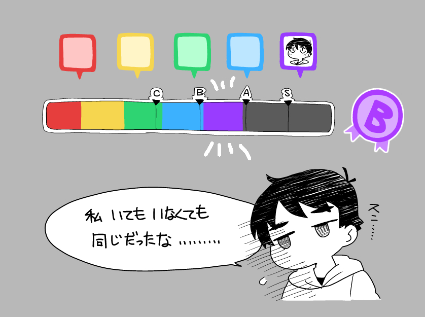プロセカのスコア発表で考えること 