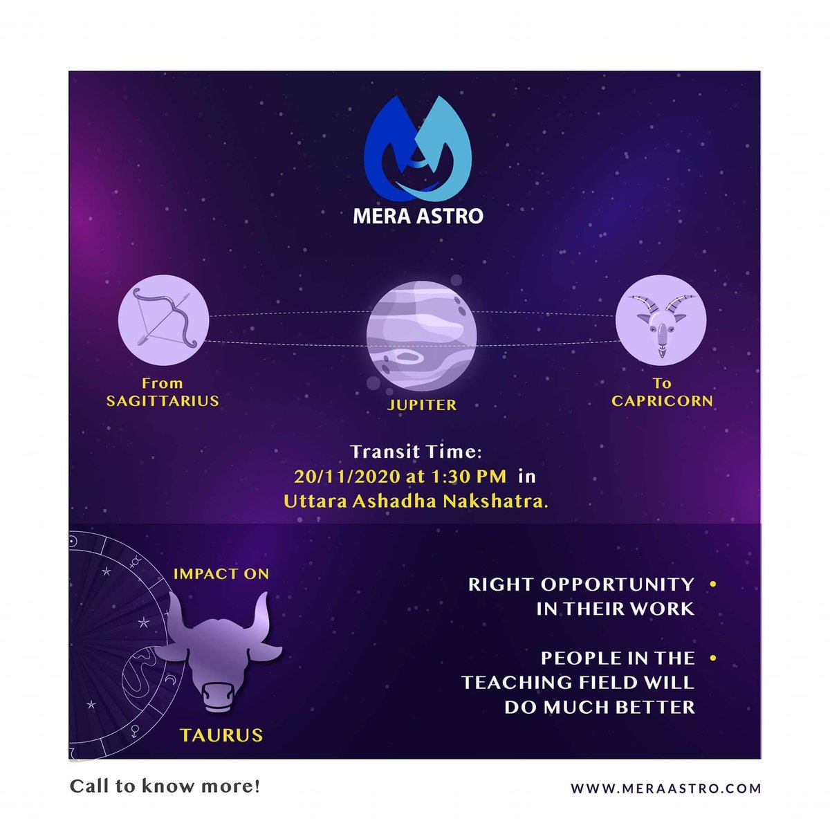 MeraAstro's tweet photo. Jupiter will transit from Sagittarius Rashi to Capricorn Rashi from 20/11/2020 at 1:30 PM in Uttara Ashadha Nakshatra. The impacts will be different for each zodiac sign.
.
IMPACT ON TAURUS #taurus #Jupiter #Transit #astrology https://t.co/uIRnjGeaHW