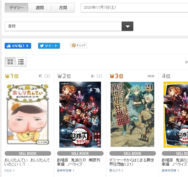 愛七ひろ デスマ小説24巻 特装版 12 10 発売予定 さん の人気ツイート 1 Whotwi グラフィカルtwitter分析