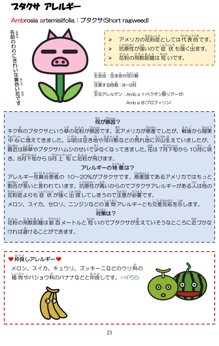 はなinニューヨーク 隣のアレルギーご飯 まさにブタクサが原産の北アメリカに在住です よもぎは見たことないのですが ブタクサアレルギーはアメリカでは日本のスギ花粉のように多いと思われます 私はアメリカに来て生まれてはじめてブタクサという言葉を