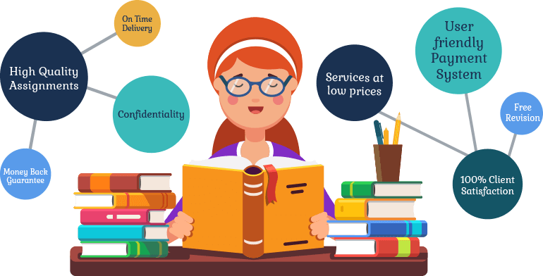 Thoughtfulminds's tweet image. #UMLDiagramsAssignment: Drawing the Roads to Better Career Prospects at Smart Prices 👉 bit.ly/32ohRrj

#UMLDiagramAssignmentHelp #UMLDiagramOnlineAssignmentHelp #ThoughtfulMinds