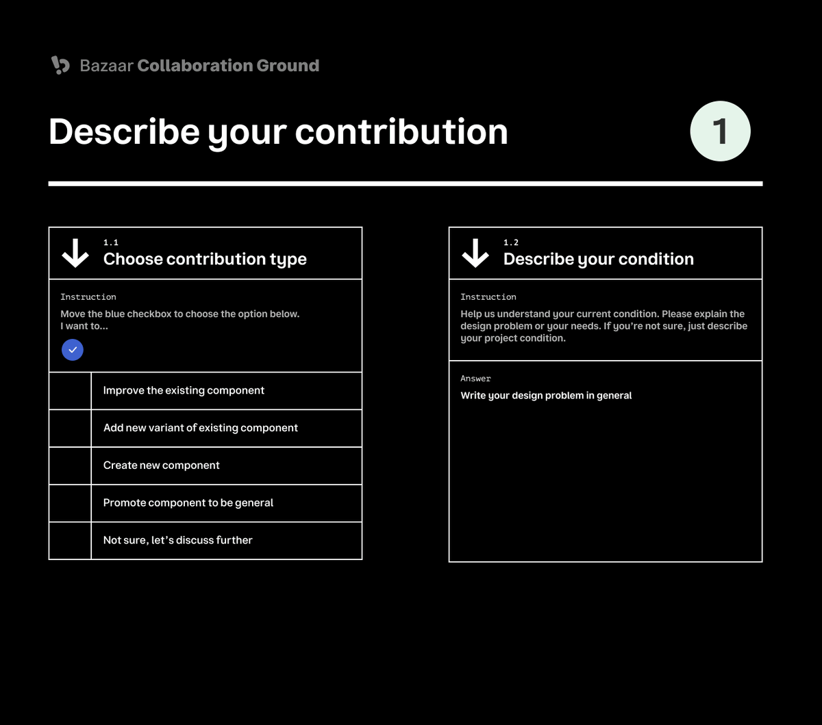 buditanrim's tweet photo. Tidying up the template for design system contributors. https://t.co/ZGJ8XjMsVj
