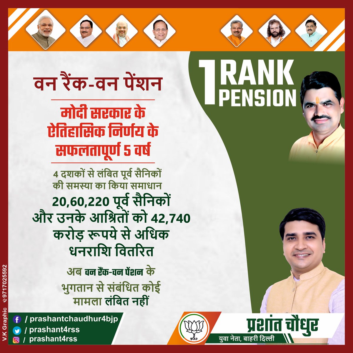 prashant4rss's tweet photo. वन रैंक - वन पेंशन
मोदी सरकार के ऐतिहासिक निर्णय के सफलतापूर्ण 5 वर्ष
4 दशकों से लंबित पूर्व सैनिकों की समस्या का किया समाधान।
20,60,220 पूर्व सैनिकों और उनके आश्रितों को 42,740 करोड़ रूपये से अधिक धनराशि वितरित।
#5YearsOfOROP https://t.co/e4DDXgISs6