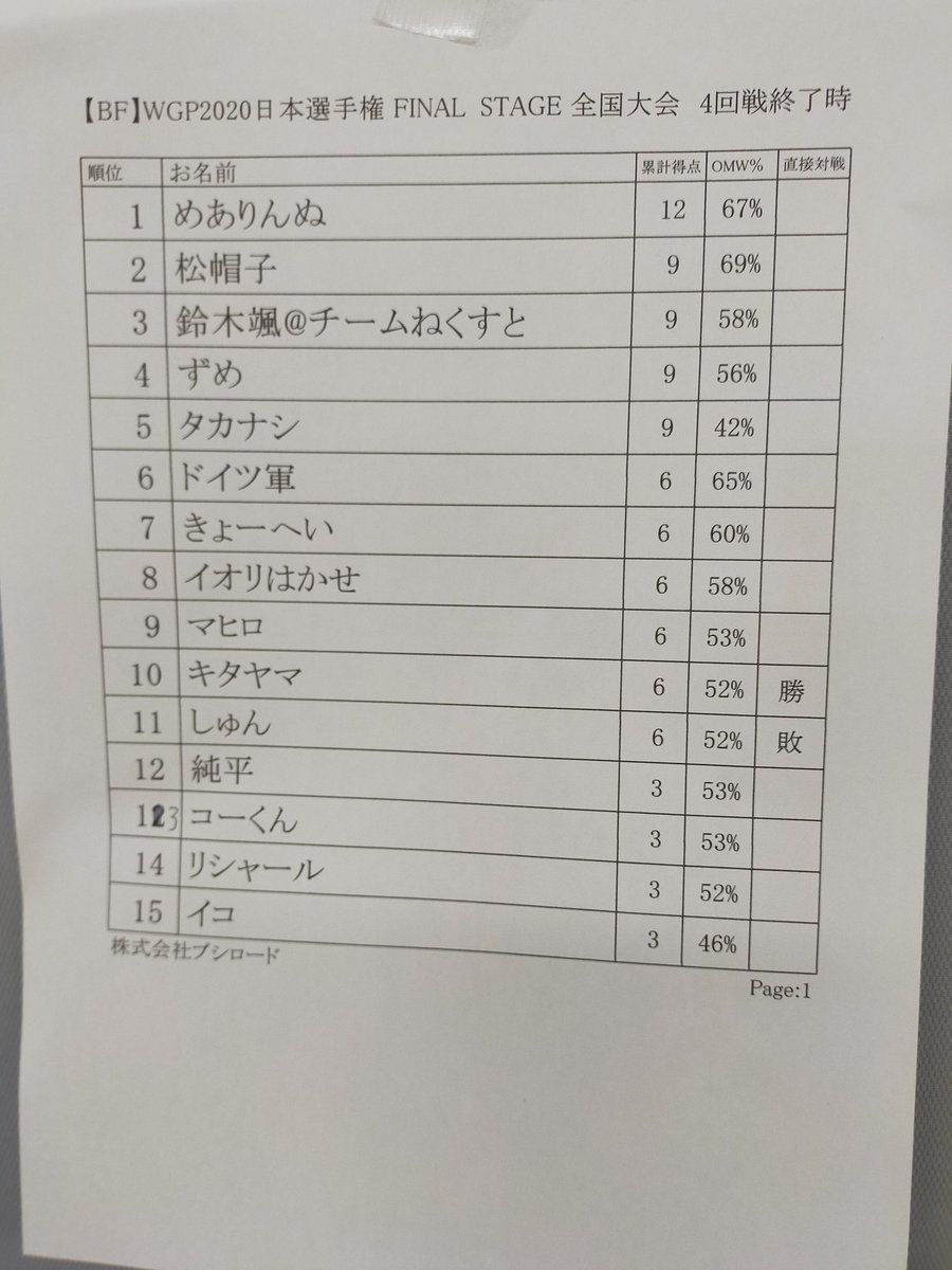 いおり tweet media
