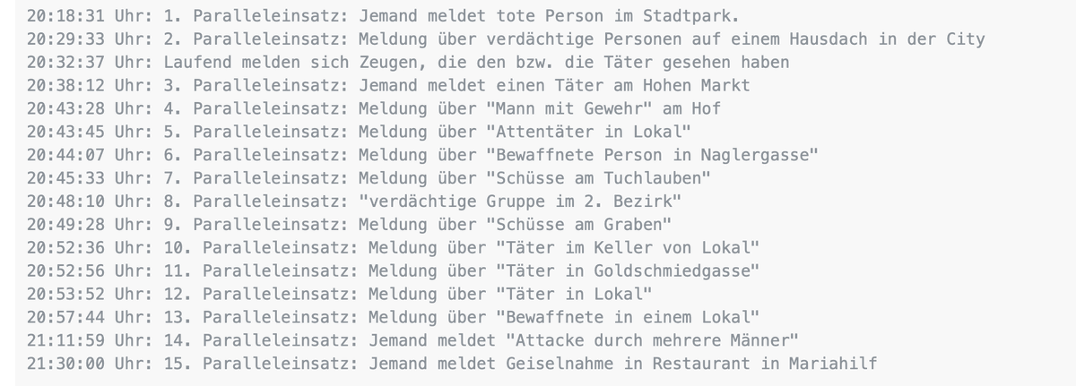 L4ndvogt's tweet photo. In der APA gib es eine Auswahl von Meldungen an die Polizei am Montag. Alle btw zu einem Zeitpunkt, wo der Täter bereits tot war. Die Vorstellung, dass du sowas in der Einsatzzentrale ordnen musst und an deinem Urteil Menschenleben hängen, geht über meine Vorstellungskraft hinaus https://t.co/qWJK6QBZqy