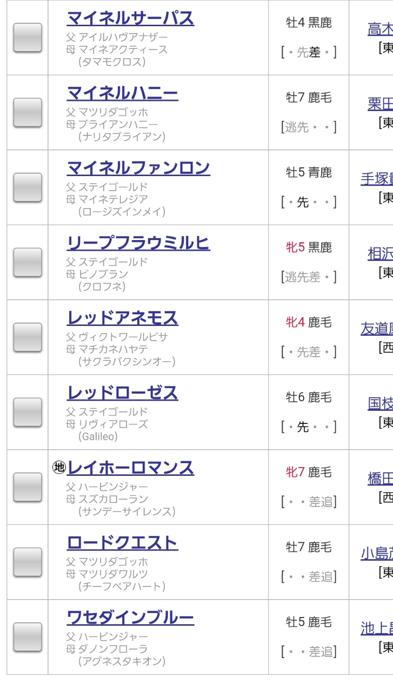 Jra Van公式 今年の愛知杯など重賞3勝のデンコウアンジュ 前走カシオペアsで3着のヴァンケドミンゴなど26頭が登録 福島記念 登録馬一覧をチェック 競馬 Keiba Jravan T Co Qyejw9tj7m