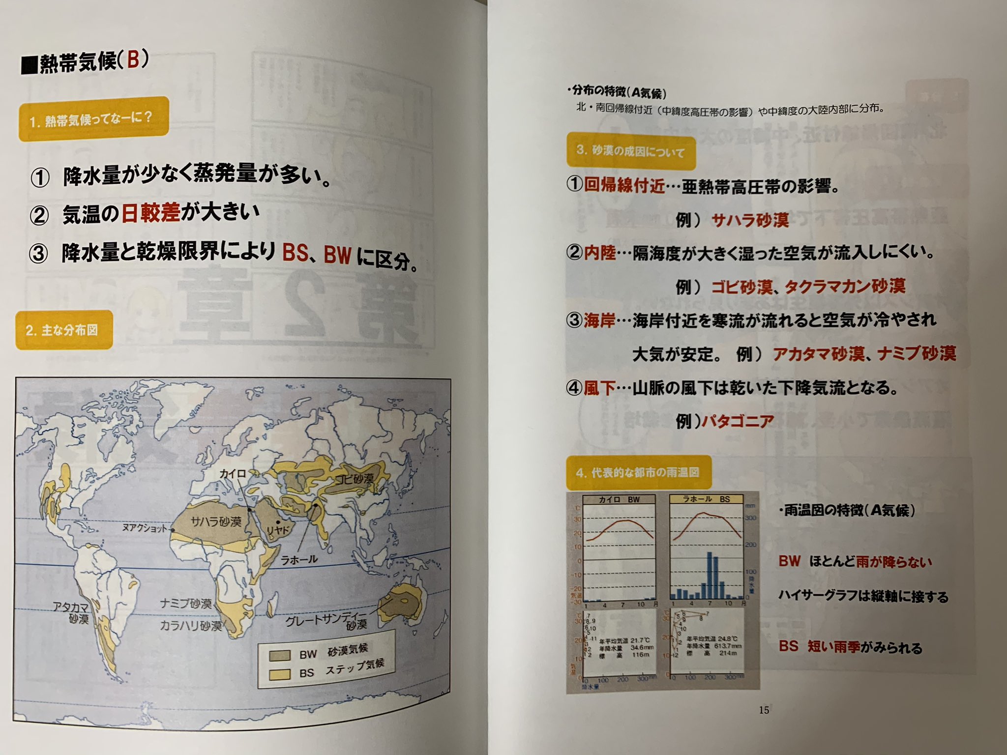 地理おた部 高校地理お助け部 V Twitter センターまで後68日 小地形まで理解したらその他の地形です その中でも砂漠 地形は地形 気候 農業 どこででも出題される分野です 砂漠が形成される4つの主な要因を理解しましょう 最近の問題は形成過程まで聞かれ