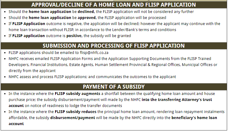 7. How do timelines work? What gets submitted first?- Put in an offer to purchase & submit FLISP application- Apply for bank loan- If loan is approved, FLISP application is processed- FLISP will say APPROVE/ NOT APPROVED- The subsidy is paid directly into relevant account