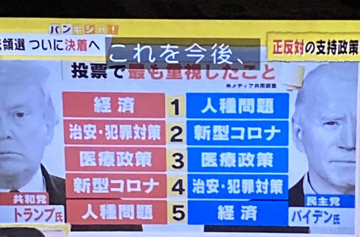 お金より愛