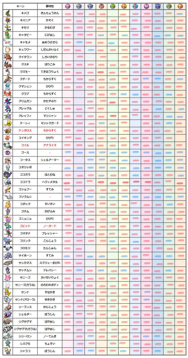 Tnあいみ Aimi Owo Twitter