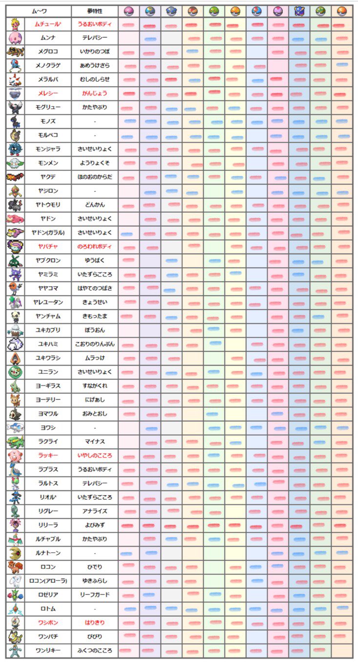Tnあいみ Aimi Owo Twitter