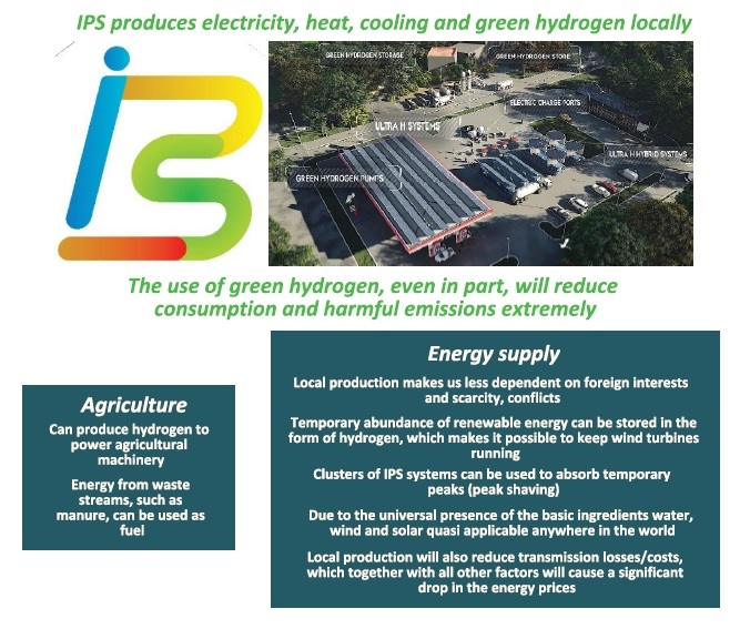 VINI GREEN IPS - SYSTEMS - AVAILABLE NOW...