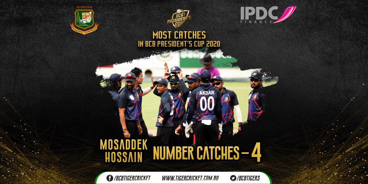 BCBtigers's tweet photo. Mosaddek Hossain took the highest catches (4) in BCB President's Cup 2020.
#BCBPresidentsCup https://t.co/klvnTeAVTZ