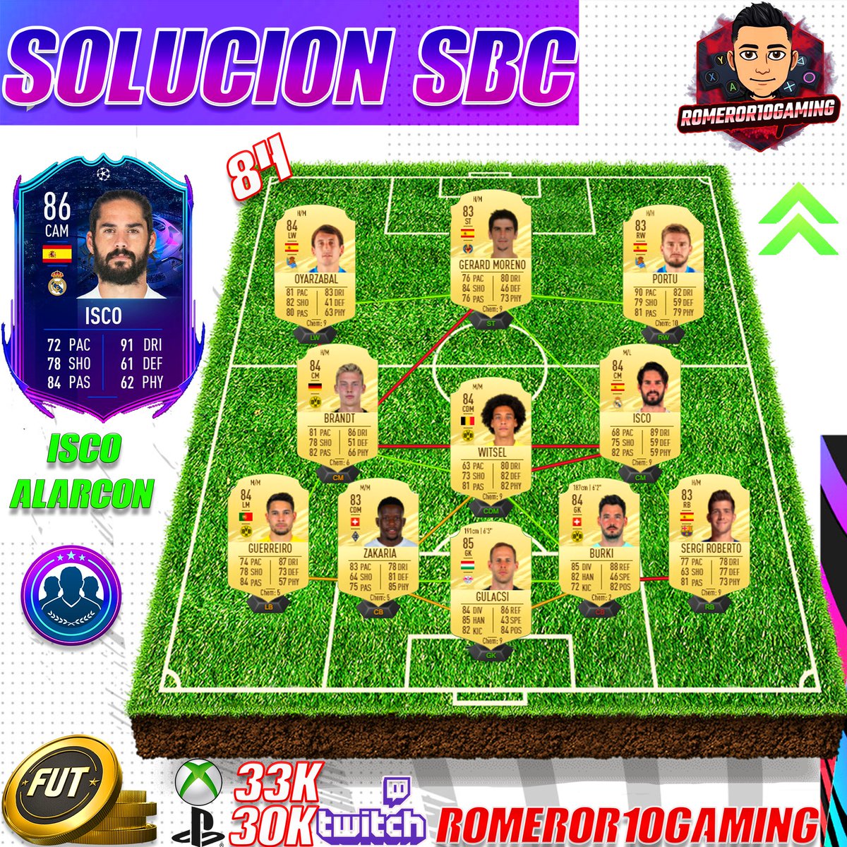 RomeroR10Gaming's tweet photo. ISCO RTTF SBC SOLUCIÓN! #fifa21 #fifa #fifa21ultimateteam #ultimateteam #fifafanfest #fifacommunity #fifasquadbuilder #fifapack #fifapacks #fut #fut21 #easportsfifa #easports #fifaultimateteam #packopening #fifaluck #fifatrading #likeforlikes #comment4comment https://t.co/3iW3uLl7Wl
