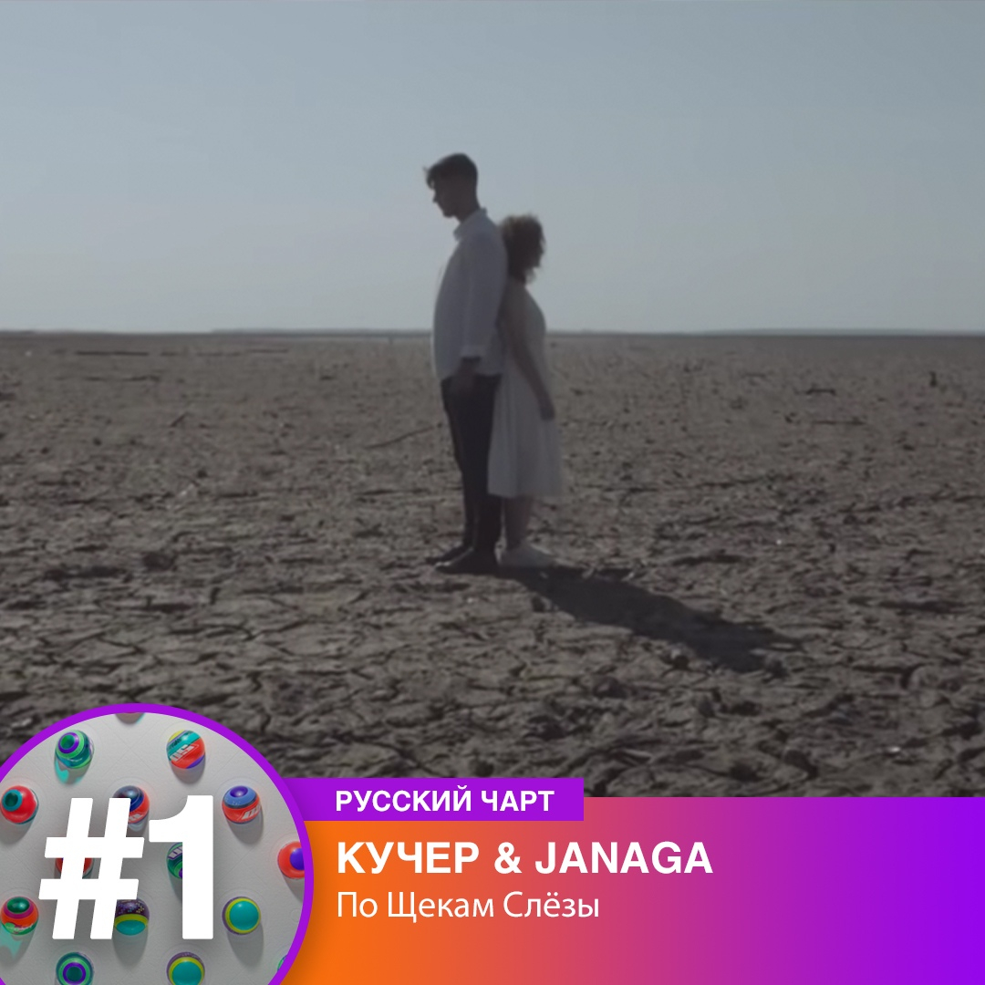 muz_tv's tweet photo. Лови крутое настроение под треки из «Русского чарта» и танцуй так, будто никто не видит!🎶🔥 https://t.co/e4X5GzcM3m