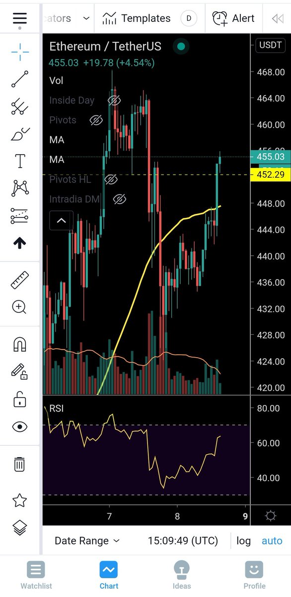 DanielMuvdiYT's tweet image. 