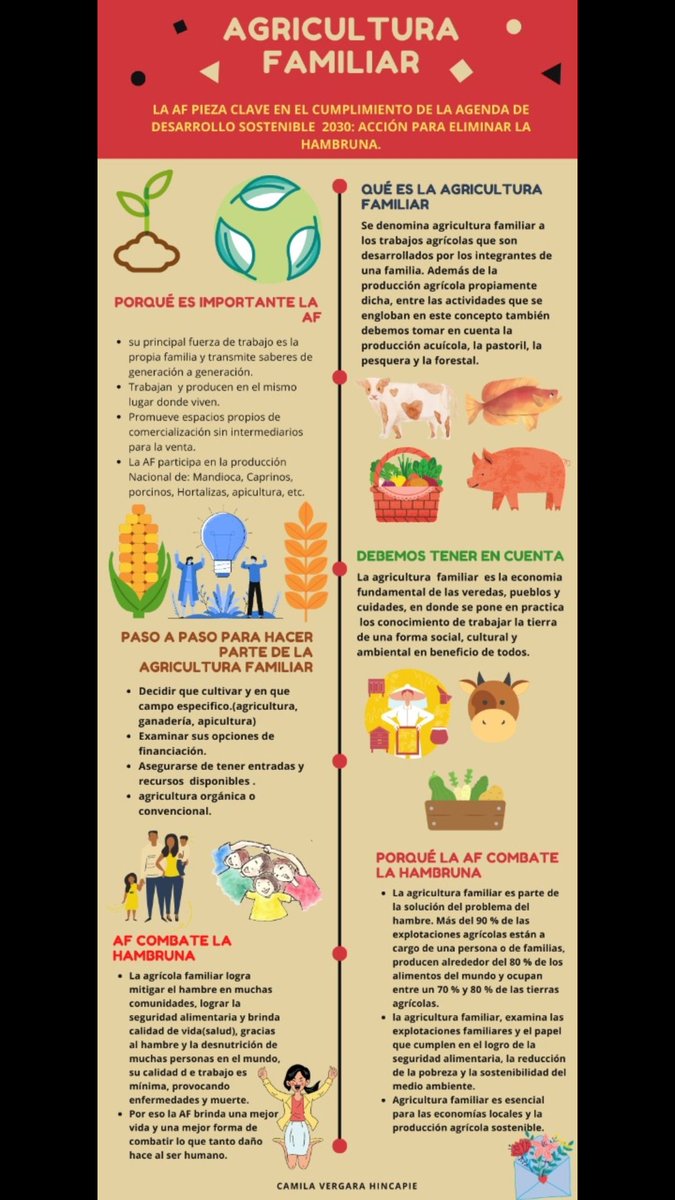 HincapieVergara's tweet photo. La agricultura familia ofrece oportunidad única de garantizar la seguridad alimentaria y mejorar los medios de vida!Te invito a que te tomes un tiempo para leer  la infografía, es de gran ayuda para nosotros saber más 👍🌱🌾👨‍👩‍👧‍👧
@SISSU_UNA #SERVICIOSOCIALUNADISTAENCASA https://t.co/STJ3NRjB8v