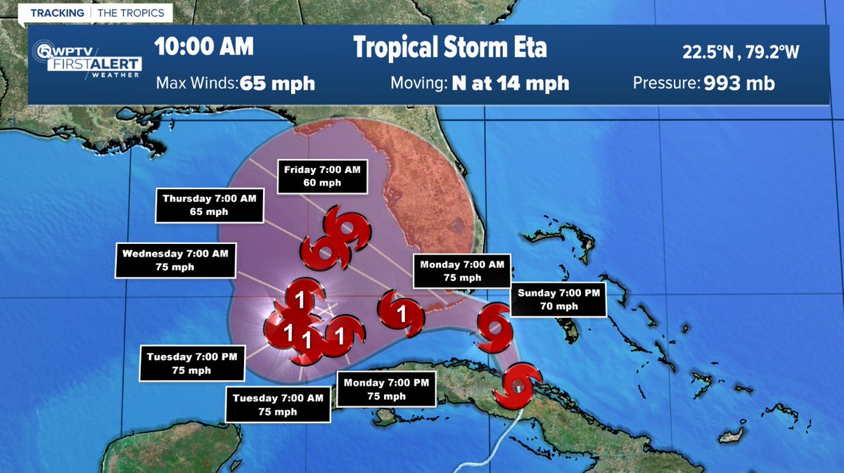 SurfnWeatherman's tweet photo. 10am update: #eta now forecast to become a hurricane as it approaches the Florida Keys. Hurricane warnings up for the keys. #flwx #florida https://t.co/4CVQTf6SjZ