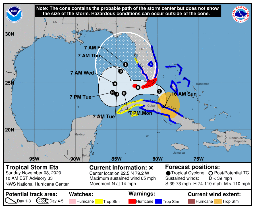 NWSTampaBay's tweet photo. Here's the 11/8/20 10 am advisory on Tropical Storm Eta. Eta is now forecast to reach hurricane strength as it nears the Florida Keys. https://t.co/6j7pk3Wnkl