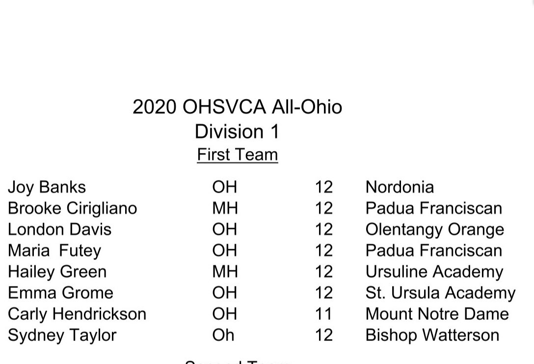 Joy Banks tweet media