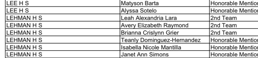 Todd Raymond tweet media