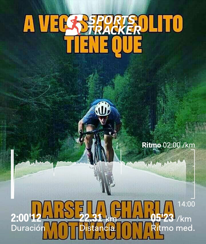 Buenos dias!!! Que tal su distancia de hoy? Compartenos tu distancia #FelizDomingoATodos #MeEncantaCorrer #LocosPorCorrer #RunnersAguanaval  #sportstracker #Correr sports-tracker.com/workout/wences…