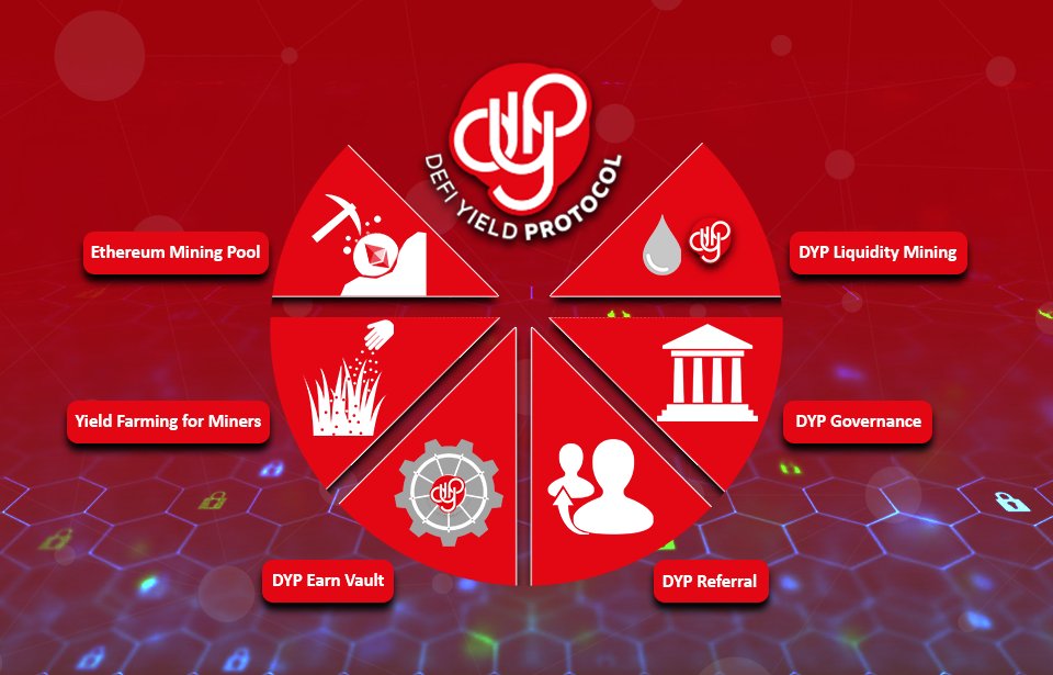 DeFi Yield Protocol Latest Crowdsale and Project Report
dypfinance.medium.com/defi-yield-pro…

#DeFiYieldProtocol $DYP #Ethereum #Bitcoin #uniswap