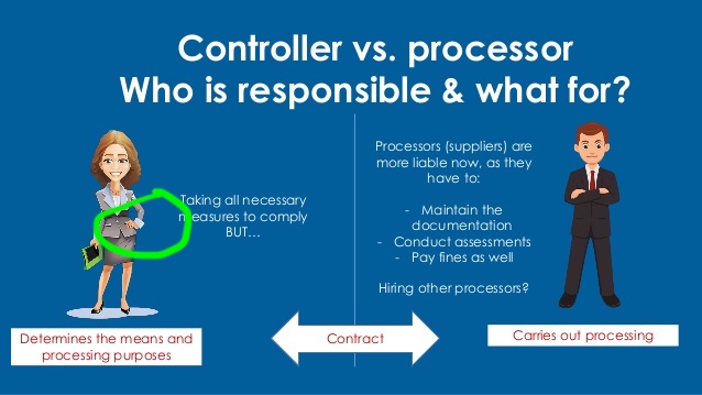 FusterGloria's tweet image. practical guidance on how to effectively spot a #datacontroller & distinguish them from #dataprocessors and #datasubjects: 'do they have a hand on the hip? IT'S A SIGN'. #GDPR #howto #infographics