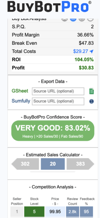 Find the product on Amazon...Enter your buy price.Enter your sell price.And it tells you how good a deal it is and what your profit/ROI will be.It's that simple!IT WILL MAKE YOUR LIFE SO MUCH EASIER!So what next...