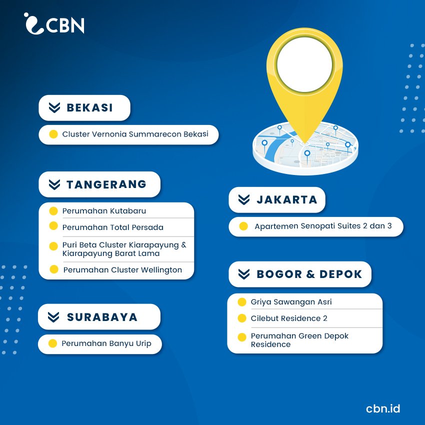 di_cbn's tweet photo. Alamat rumahmu sudah tercover CBN Fiber? Yuk langsung daftar dengan menghubungi hotline 1500780 atau ketik https://t.co/etR26PCX4z lalu klik CHECK COVERAGE di bagian kanan atas ya π
.
#CBNFiber #CBNNewCoverageArea #NoLagNovember #InternetRumah #FiberOpticIndonesia https://t.co/DxNwsyMBxH