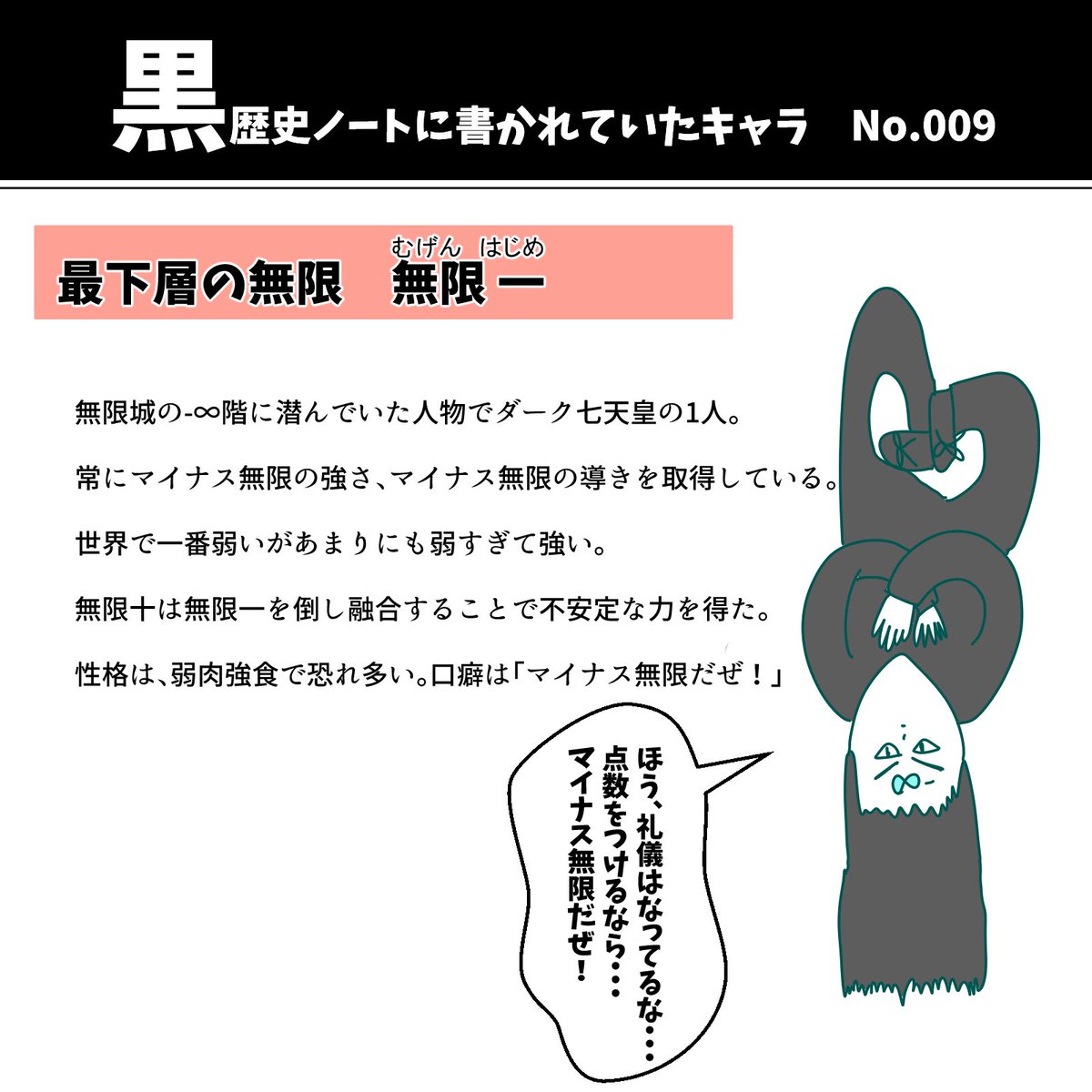 黒歴史ノートに書かれたキャラ 