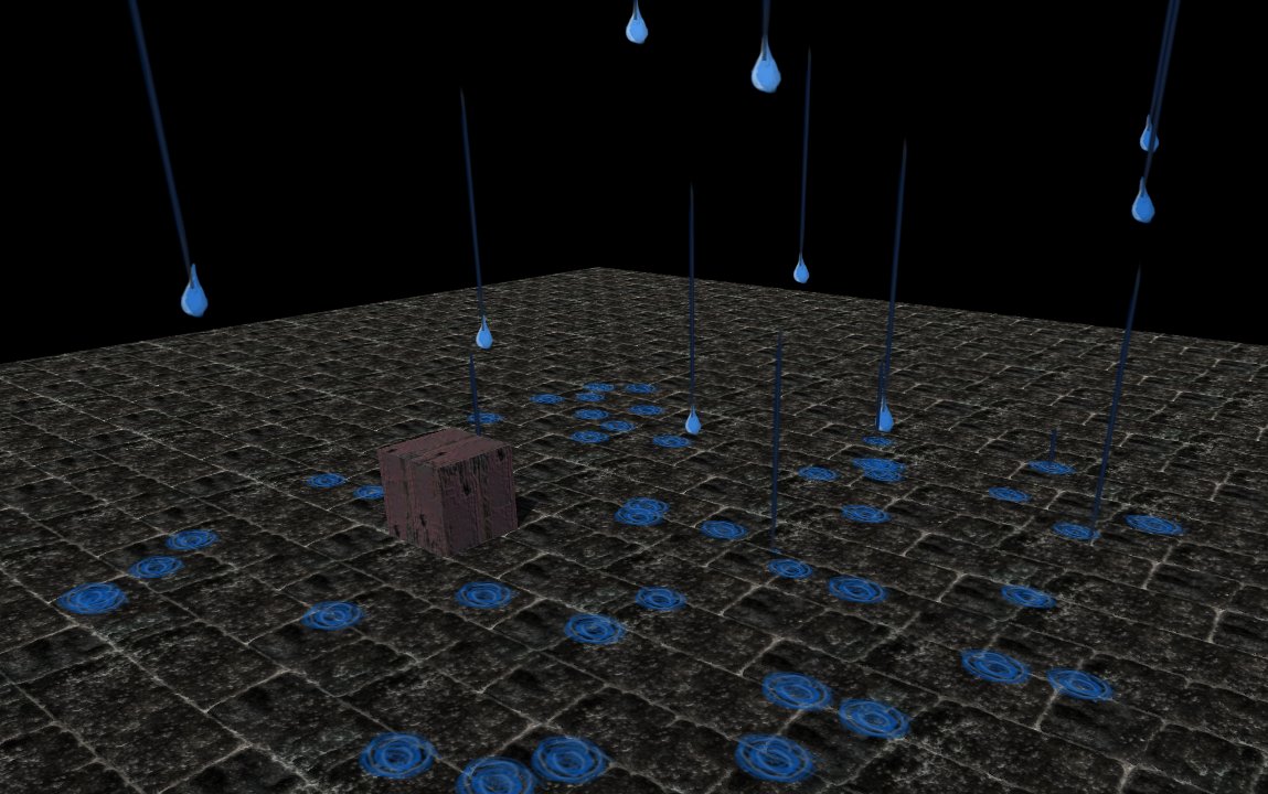 MrLarodos's tweet photo. So, kurz mal Regen im Partikelsystem gebastelt.
#madewithunity #shuriken #particle #particlesystem #partikelsystem #regen #rain https://t.co/13etsFCgfc