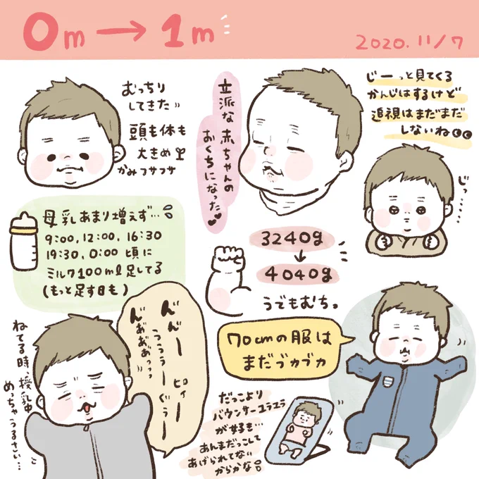 弟くん1ヶ月🍼
すくすくそだてー👶 