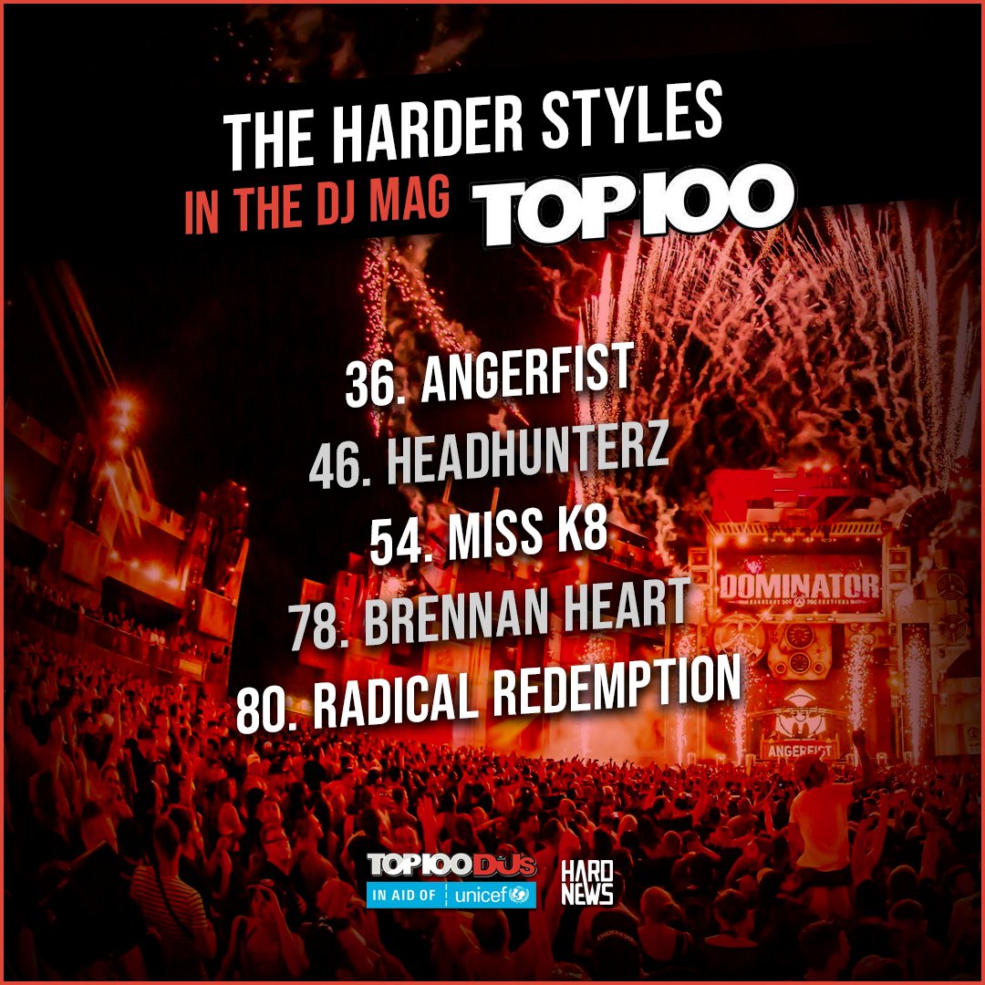 Congrats to all harder styles artists who made it into the #DJMagTop100 this year! 🏆