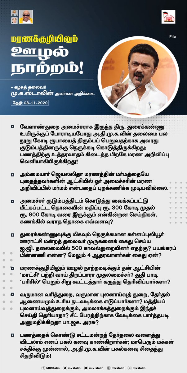 mkstalin's tweet photo. திரு. துரைக்கண்ணு மரணப்படுக்கையில் இருந்த போது அவரது குடும்பத்தினருக்கு நெருக்கடி தரப்பட்டதா? அவரிடமிருந்த பல கோடி ரூபாய்களை மீட்கத்தான் மர்மக் கைதுகளா? 

பா.ஜ.க அரசு வேடிக்கை பார்ப்பது ஏன்?

பணத்தால் சட்டமன்றத் தேர்தலை வளைக்கலாம் என்ற @CMOTamilNadu கும்பலின் பகல் கனவு பலிக்காது! https://t.co/HAM6yZBt9J