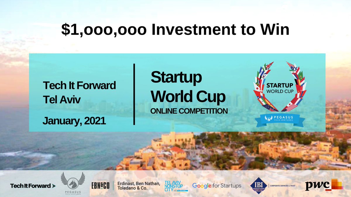 Startup World Cup Israel tweet media