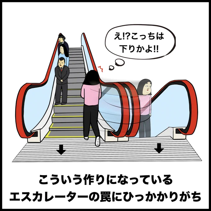 エスカレーターあるある 