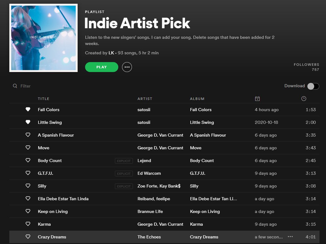 Music Curator LK tweet media
