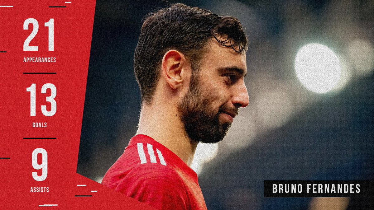ManUtd's tweet photo. 😲 @B_Fernandes8's #PL record...

#MUFC https://t.co/HjgJvxyCjV
