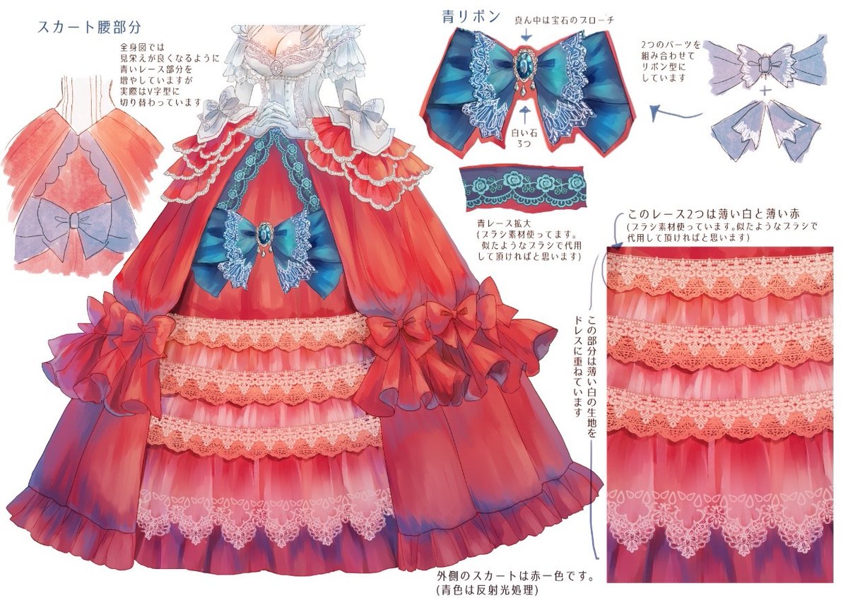 これは提出したデザイン設定画たち 