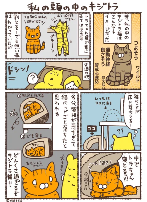 【昔の漫画】キジトラ実はドンくさい猫説

ドンくさい所が可愛いんですけどね…ええ

#漫画が読めるハッシュタグ  #猫漫画 