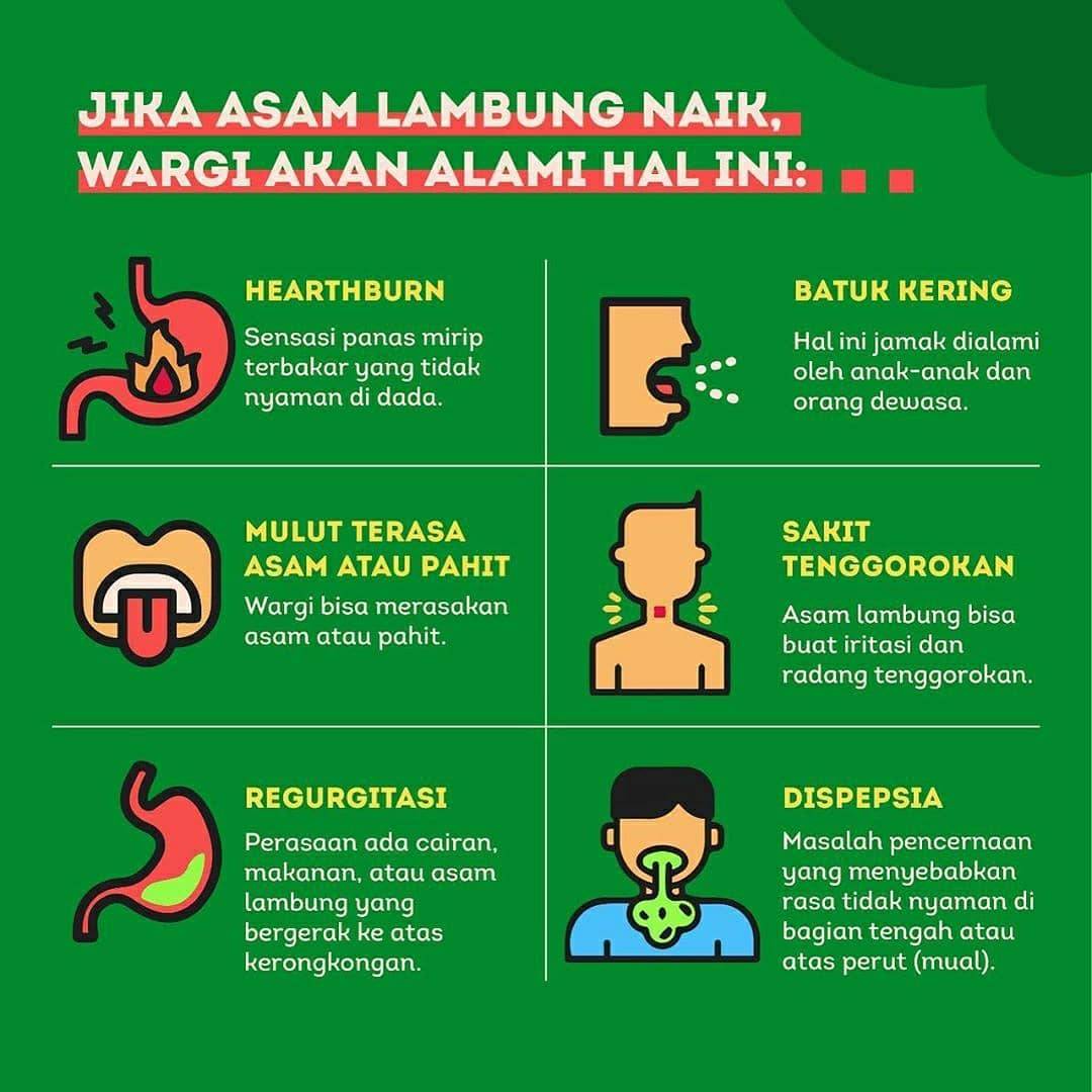 bapenda_jabar's tweet photo. Nah, buat wargi yang pernah merasakan asam lambung naik, pasti tidak menyenangkan bukan 🧐
.
Tapi tenang, #TimHumasJabar mempunyai informasi yang bisa Wargi lakukan untuk mencegah naiknya asam lambung 
.
#JabarJuaraLahirBatin
#AdaptasiKebiasaanBaru 

cc @humasjabar
. https://t.co/nxpPCaFfnM