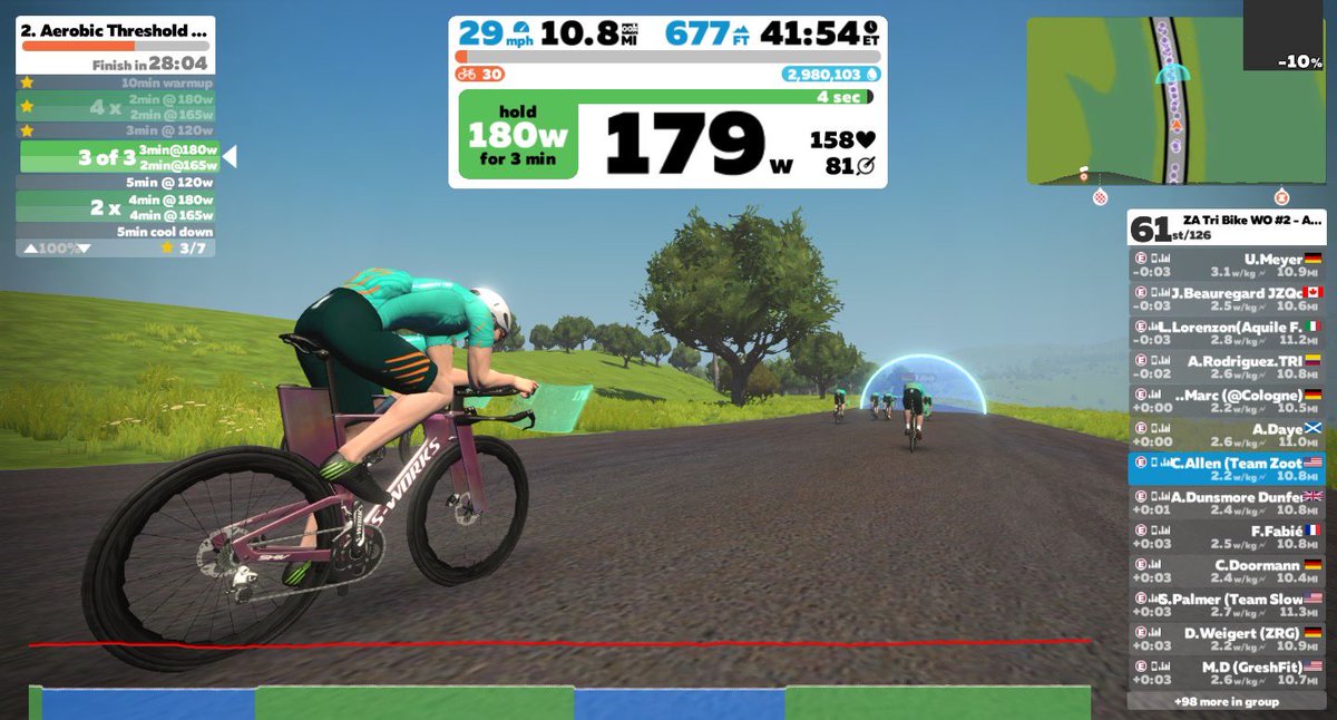 ceaiv's tweet photo. Zwift Academy Tri: Bike Workout 2 | Aerobic Threshold Development | #zatri #zwifttri #zwiftacademy #teamzoot #teamzootse #gallagherrunclub #tridat #wahooligan #kickr #baseperformance #nuunlife #teamzealios #sidi #rudyprojectna #cbdurance #bocolife #triathlon #cycling 🚴♂️ https://t.co/5tPZCwcNgx