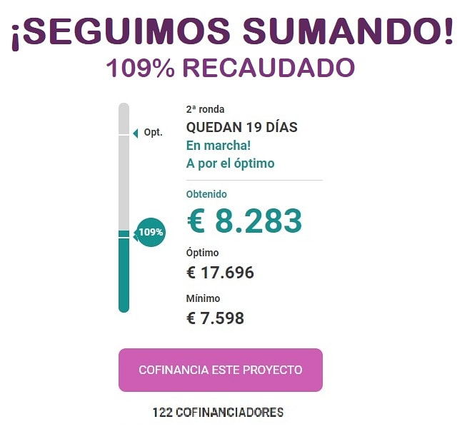 MemoriaConil's tweet photo. Terminamos la semana con un 109% de la financiación óptima alcanzada 🥳 
¡Gracias a los 122 cofinanciadores por vuestras aportaciones!

Quedan 19 días para que finalice la segunda y última ronda de recaudación de fondos, ¿nos ayudas? 👉🏻 https://t.co/fHtONcoGYF https://t.co/v2HbsqT9fc