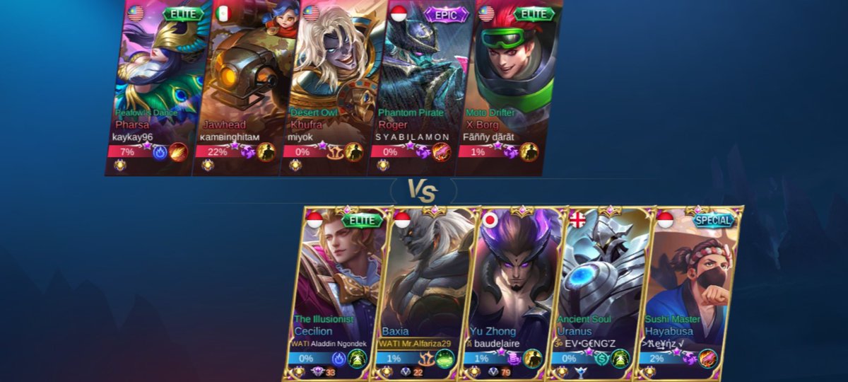 Im_blackside's tweet photo. Takut bange5 main sama proplayer mah 👉👈🥺 @mramericanootr https://t.co/A028rg75CN