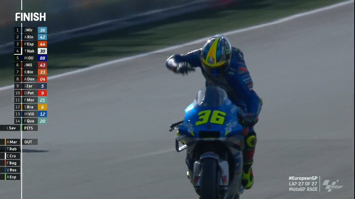 MotoGP's tweet image. 🏁 #MotoGP RACE

@JoanMirOfficial IS A #MotoGP GRAND PRIX WINNER! 🏆

One hand on the world championship? 🥇

#M1R | #EuropeanGP 🇪🇺