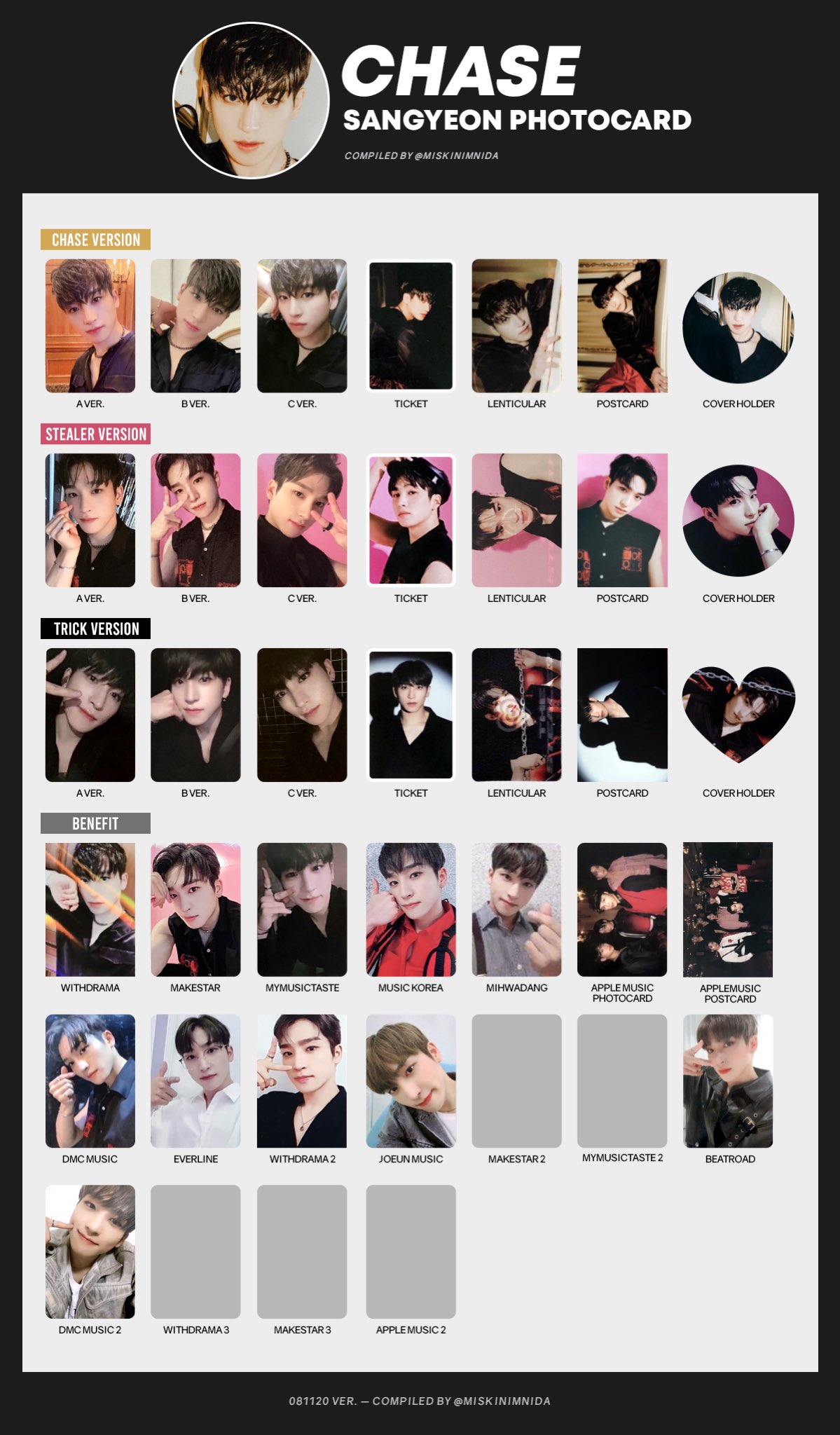 上 the boyz bloom bloom photocard template 175283 Joskabegamij06l